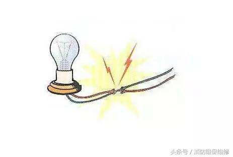 消防员电气消防知识,消防操作初级基础知识