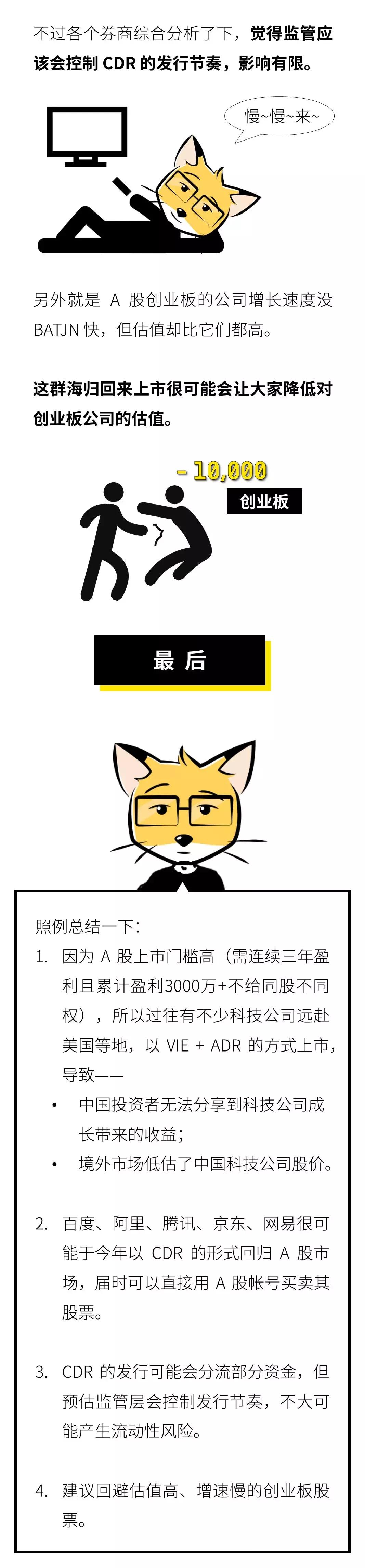 股市cdr最新资讯,股市cdr