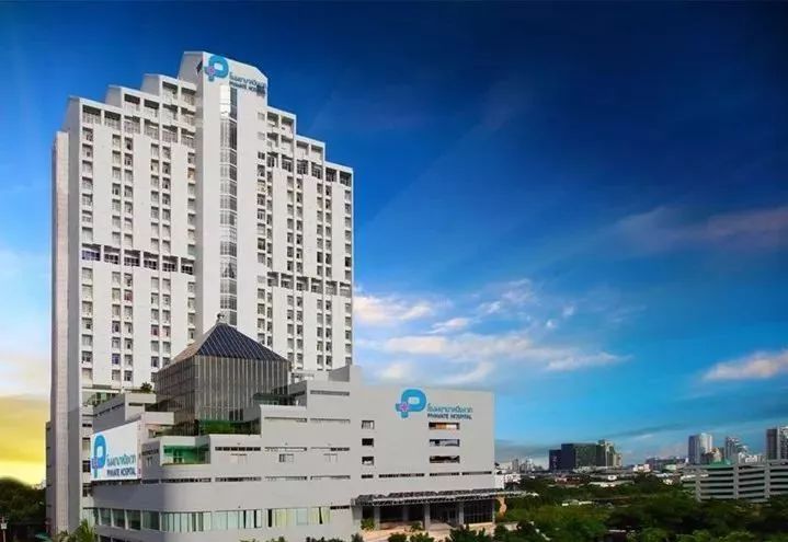 安信达考察,泰国商务考察团回国考察