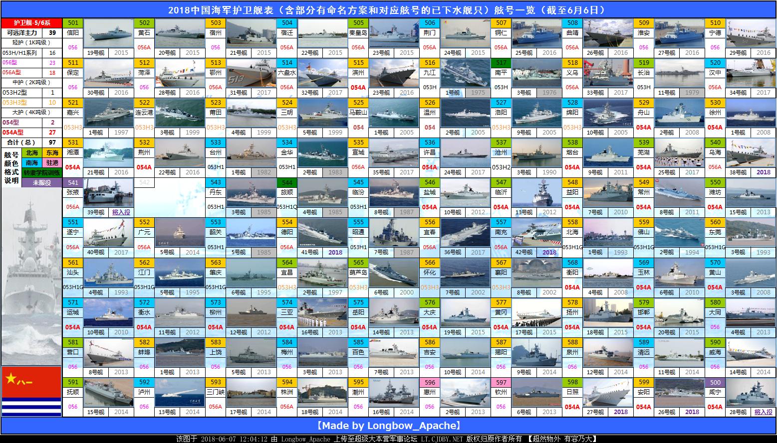 新时代新中国高考作文5篇800字,高考优秀作文范文青春与国家