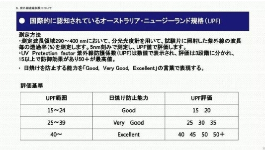 优衣库的防晒衣新款和旧款的区别,优衣库防晒衣日本真假