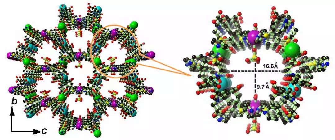 洗衣粉加醋可以去除污渍吗,洗衣粉添加什么清洗污迹