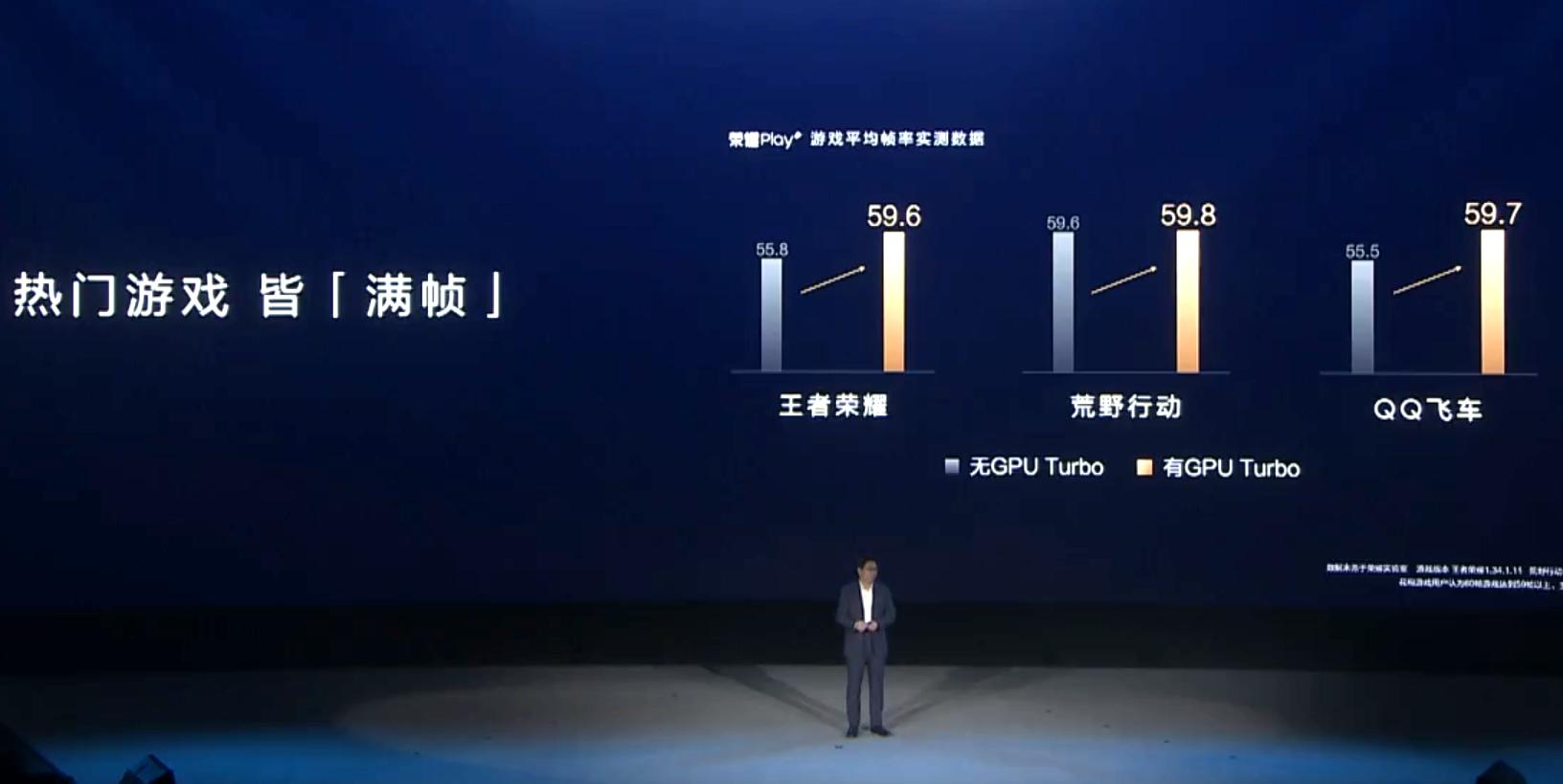 华为余承东吓人技术是什么,华为鸿蒙系统余承东全程演讲直播