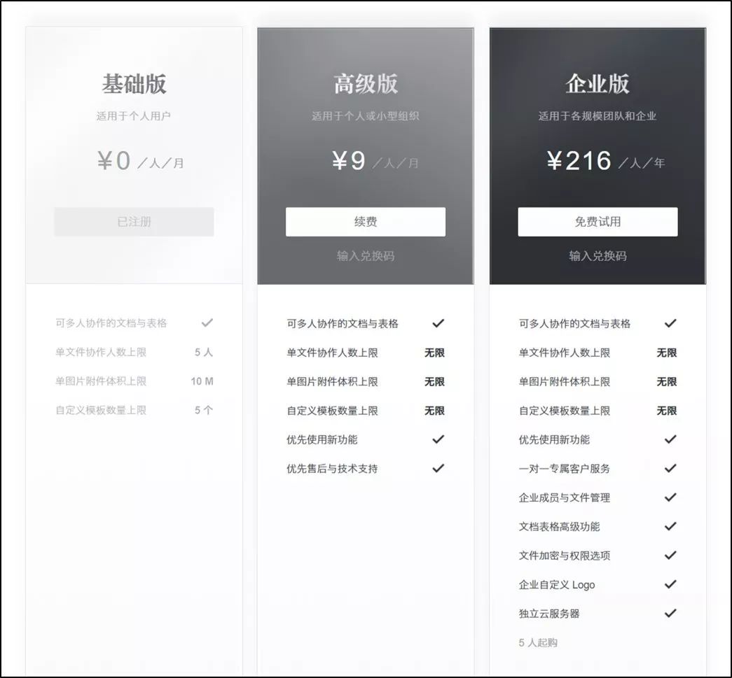 在线协作编辑工具大全,在线文档协作如何实现