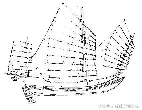 清朝战船和明朝战船,清朝水军战船