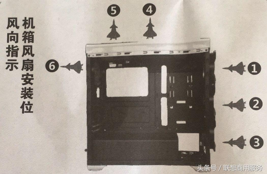 夏天你们都是怎么给电脑降温的,如何有效给电脑降温