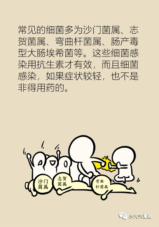 吃坏肚子拉稀吃黄连素片,吃坏东西拉肚子吃左氧氟沙星