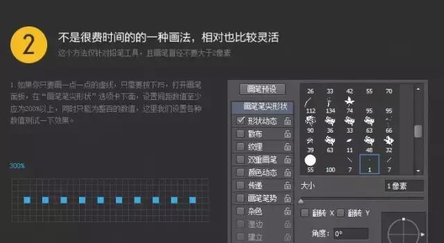 ps小技巧怎么提出线稿,ps小技巧插画