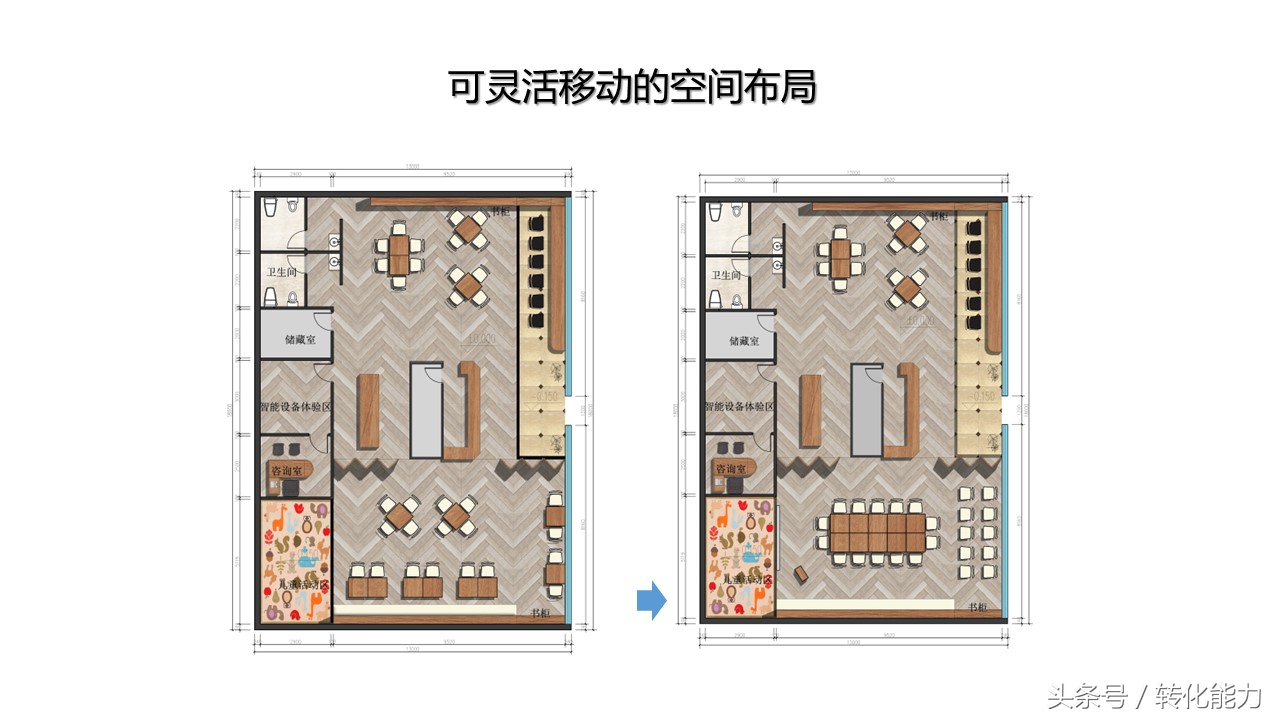 新零售营销策划方案,新零售运营推广方案步骤