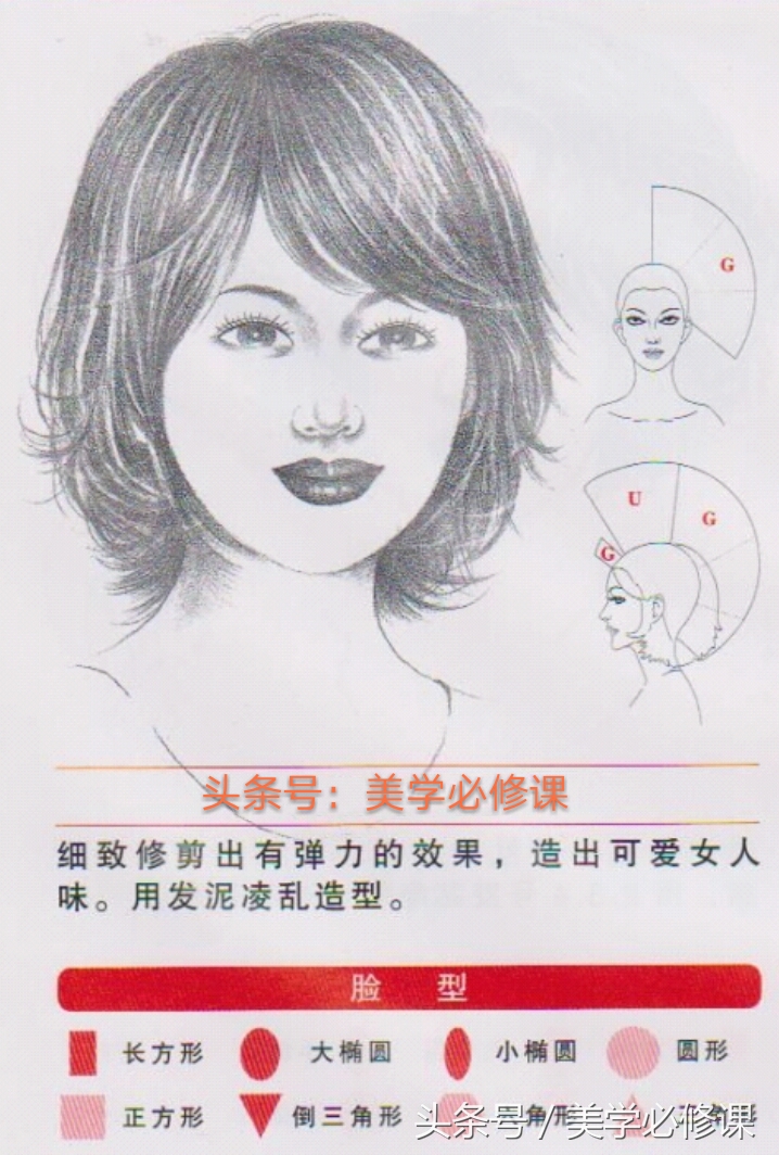 法式波浪烫发中长卷发,烫发中高层次发型标准裁剪教程