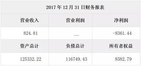 民企收购国企股权,中船外高桥造船厂怎么样啊