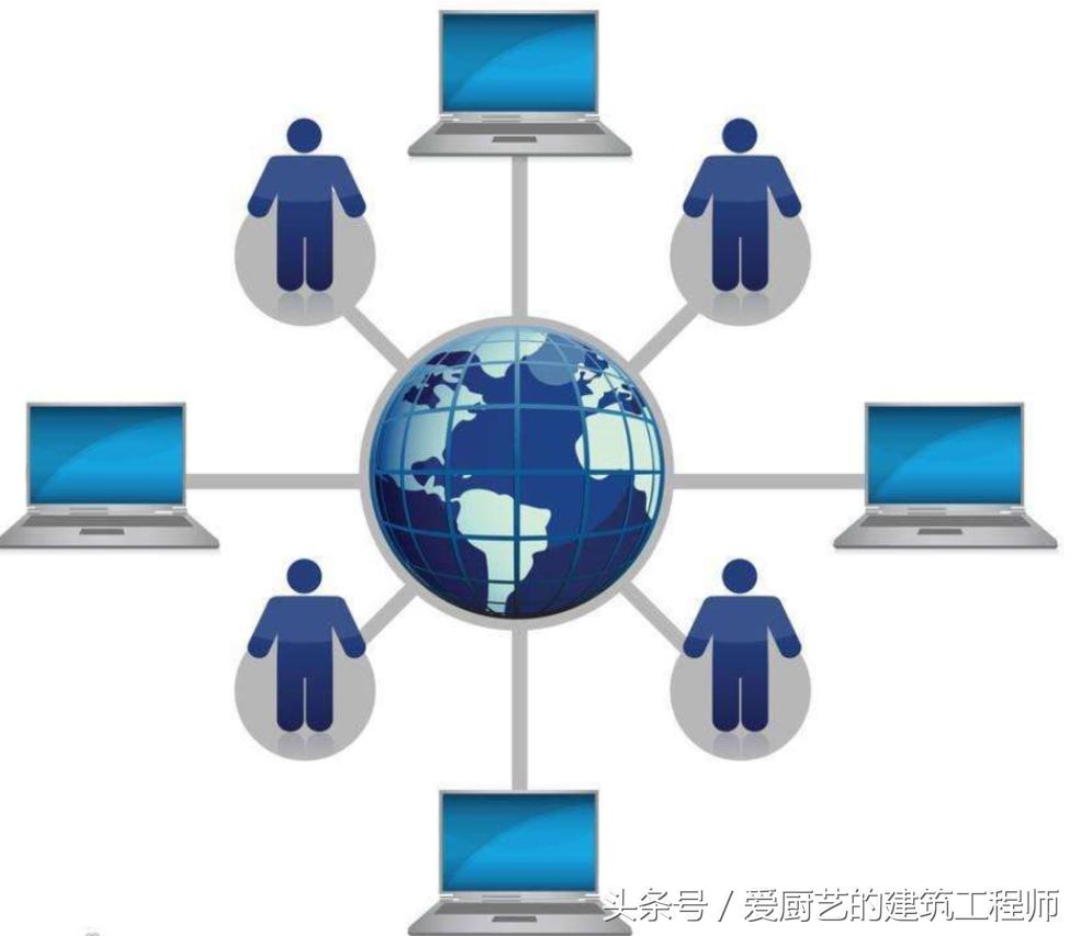 工程项目资源共享流程,如何用ip地址添加网络共享打印机