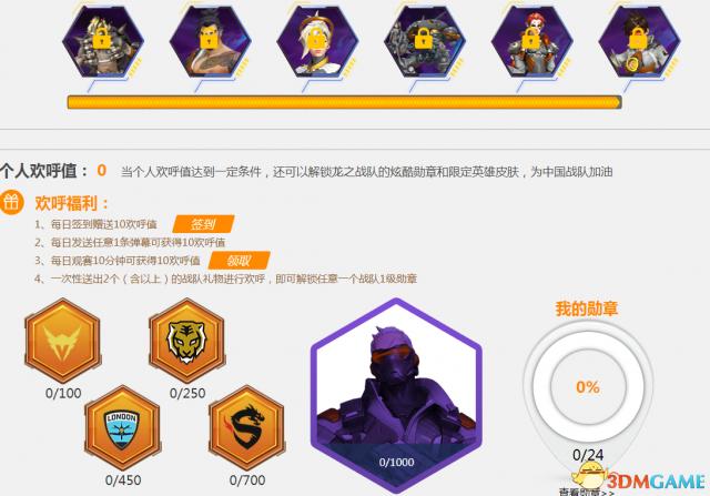 守望先锋联赛皮肤一套多少钱,守望先锋联赛皮肤黑百合