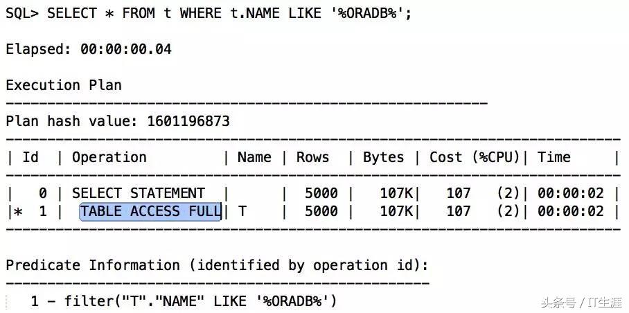 sql索引失效的几种情况,sql无法执行脚本怎么办