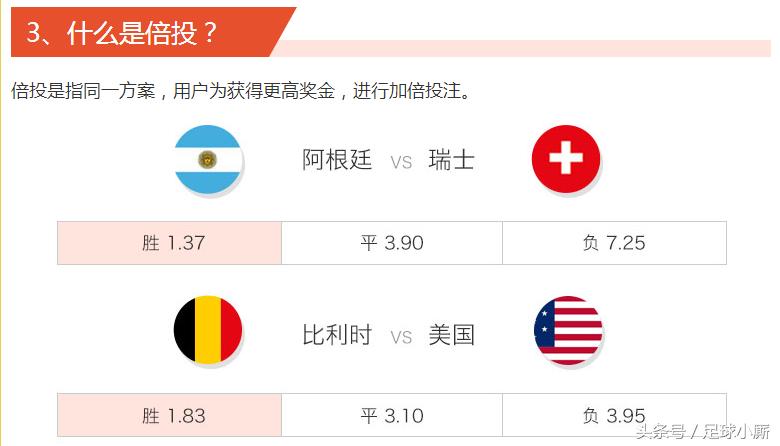 足彩世界杯竞彩计算器,世界杯今天竞彩足球推荐