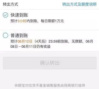 余额宝收益还负数,余额宝收益转出有手续费吗