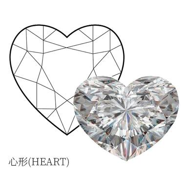 十种钻石的不同名称,全世界最宝贵的十种钻石