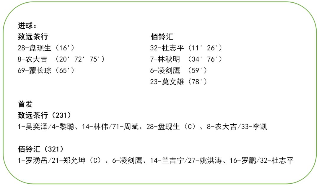 超级杯半决赛完整版,超级杯决赛2024赛程表