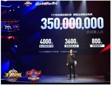 游戏盛会是什么,游戏展e3中国武将