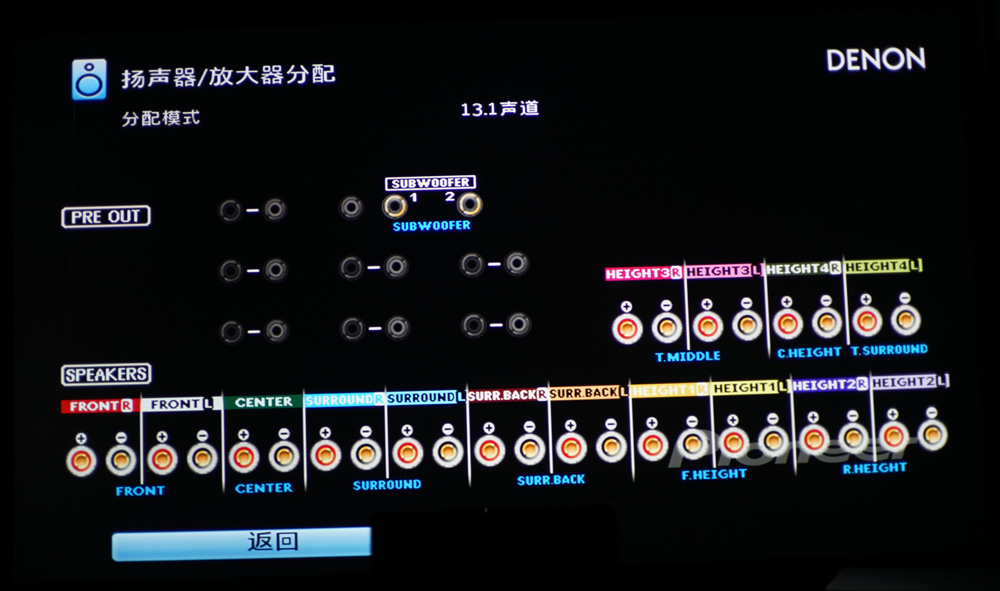 天龙avc-x8500h,天龙高端功放avc-x8500h