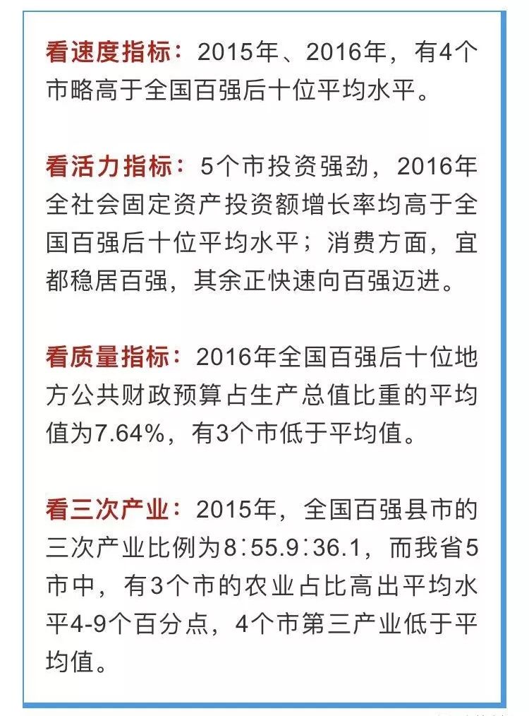 湖北黄石有几个县市区,湖北省十大县市排名