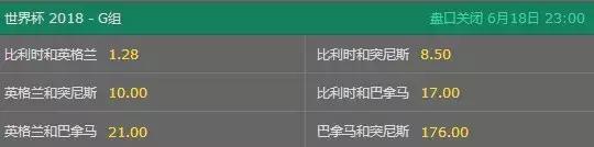 世界杯竞彩哪里可以买,世界杯竞彩买什么