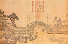 端午节中国传统节日手抄报,端午节中国传统节日习俗