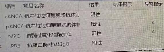 女性45岁反复发作性咳喘10余年,41岁女性反复咳嗽