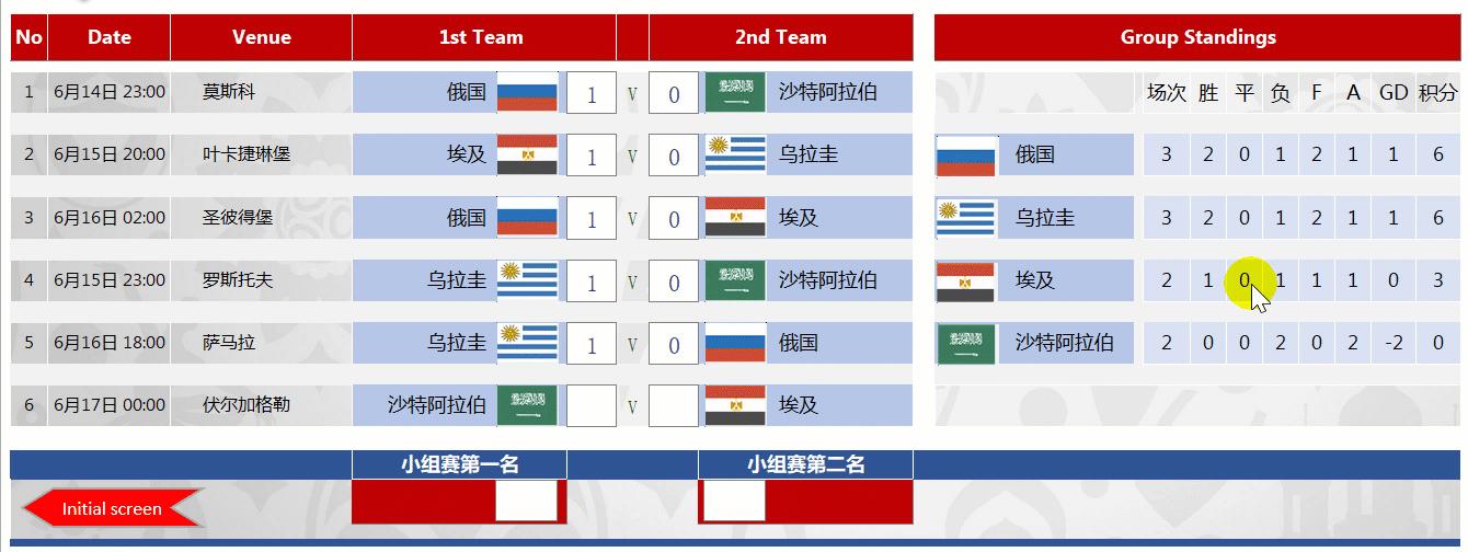 excel的世界杯计算表,excel制作世界杯