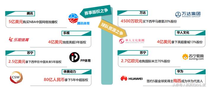 世界杯中国球迷大调查,2018年世界杯中国对卡塔尔