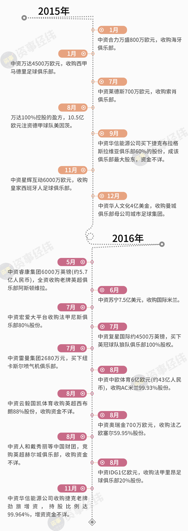 世界杯燃情之夜点赞中国,世界杯激情喝彩