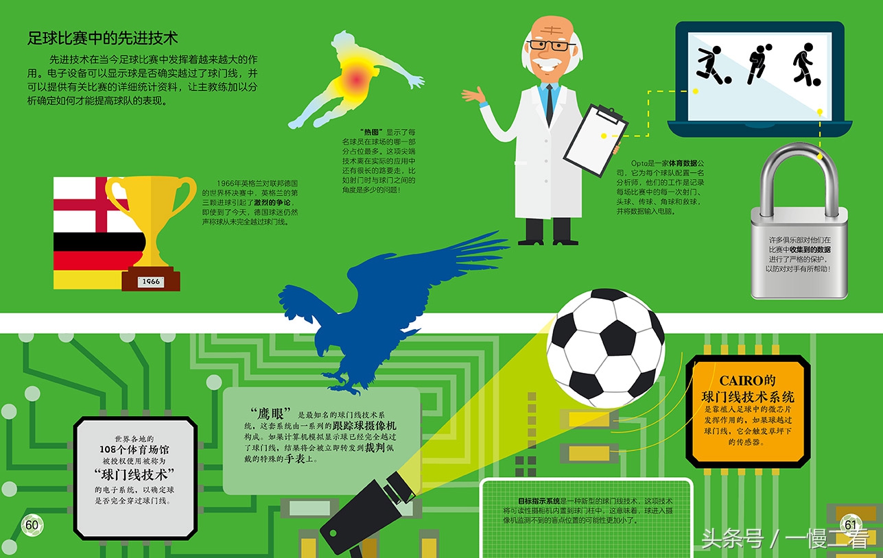 足球书籍20册,足球书籍阅读