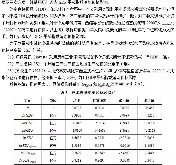 外商直接投资负面影响,外商直接投资对中国环境的影响