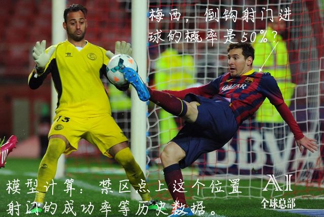 男同胞请注意，AI机器人正在陪你女票看世界杯！