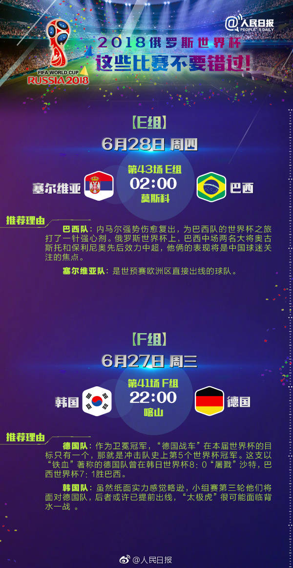 2018世界杯看点内马尔,2018世界杯精彩看点