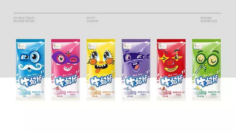 2020年世界乳品创新奖得主处罚,世界食品创新奖