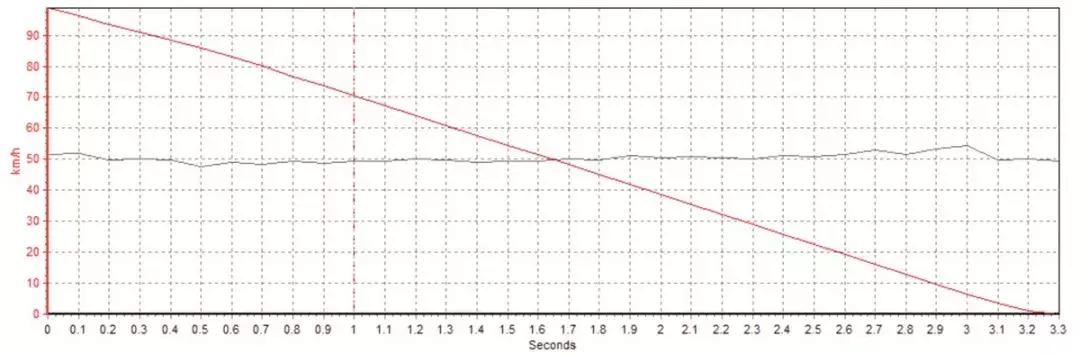 印在骨子里的运动AZENISFK510SUV轮胎