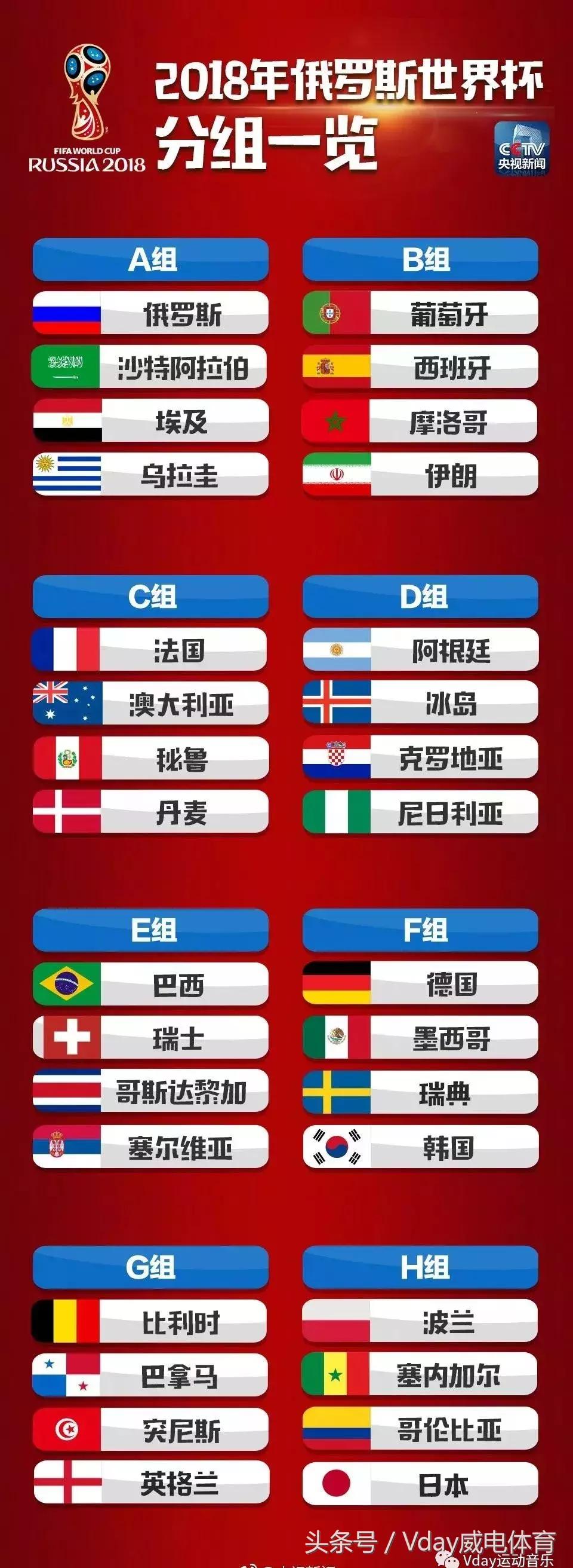 盘点节奏感强的世界杯主题曲,盘点那些经典的世界杯主题曲