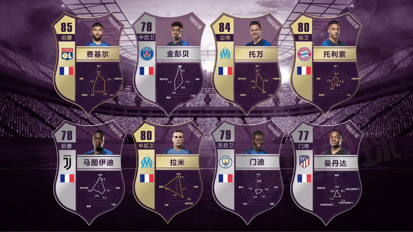 世界杯32强巡礼巴西,世界杯32强巡礼完整视频西班牙