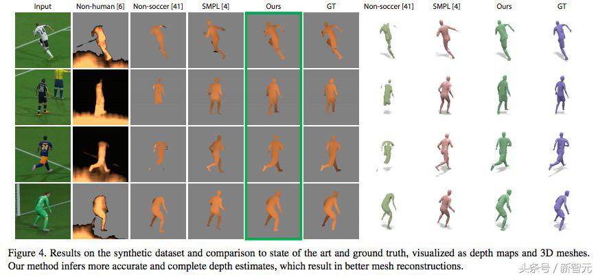 看一场世界杯,来看一场