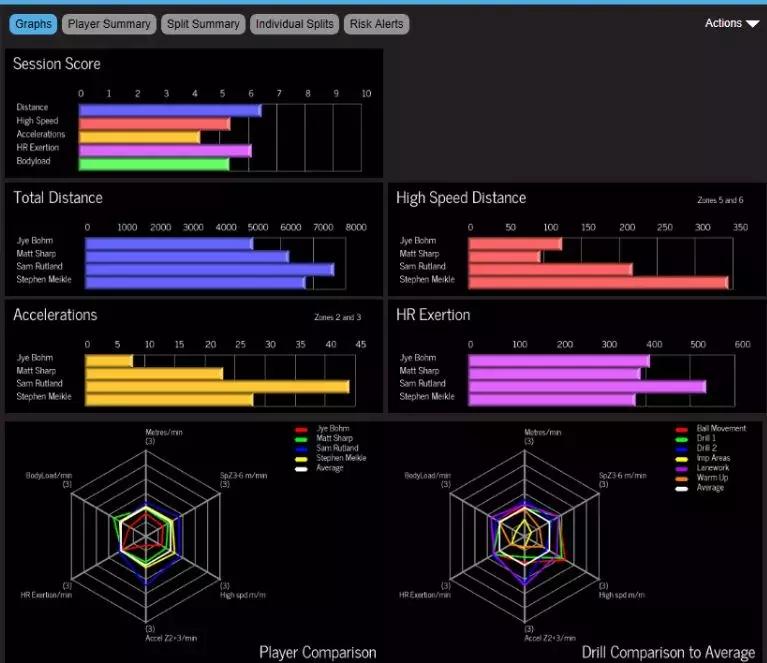 世界杯开幕式清凉装,世界杯球员穿的内衣