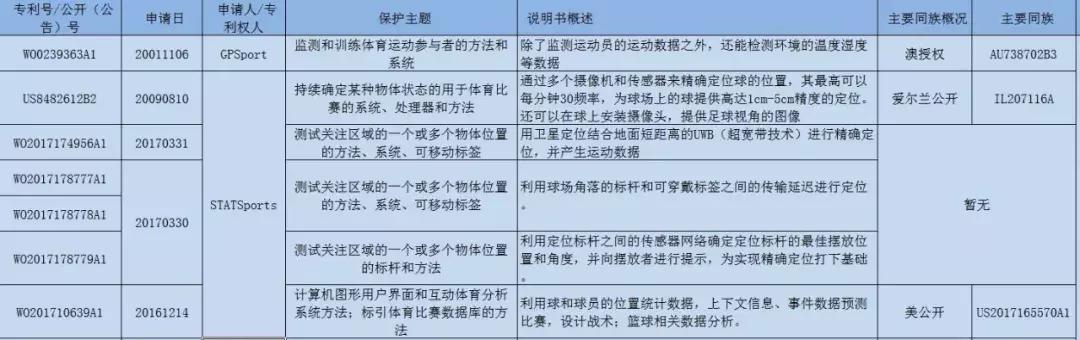世界杯开幕式球员时装秀进场,世界杯球星穿的衣服