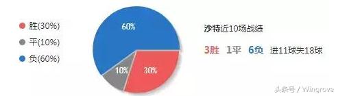 “战斗民族”猎枪能否折断“亚洲绿鹰”翅膀