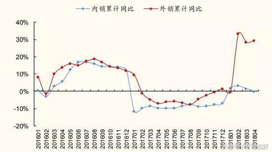 中国式世界杯：10万小龙虾赴俄央视20亿买转播权