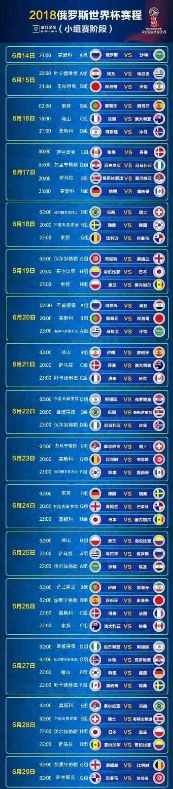 2018年女排世界杯总决赛赛程,2018年世界杯阿根廷赛程结果