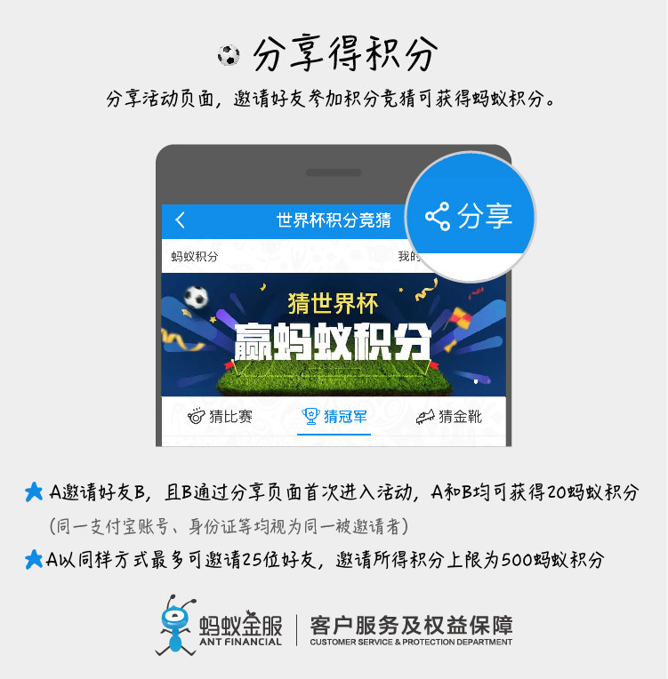支付宝赛事竞猜,支付宝欧洲杯积分兑换