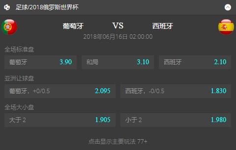 世界杯两队打平会加分吗,世界杯两牙对决