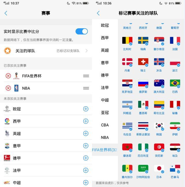 世界杯还能看吗,世界杯还可以看吗