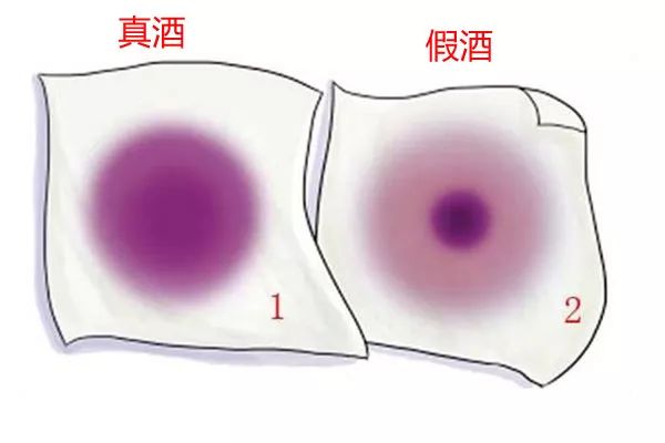 怎么辨别奔富407红酒真假,法国小龙船红酒如何辨别真假