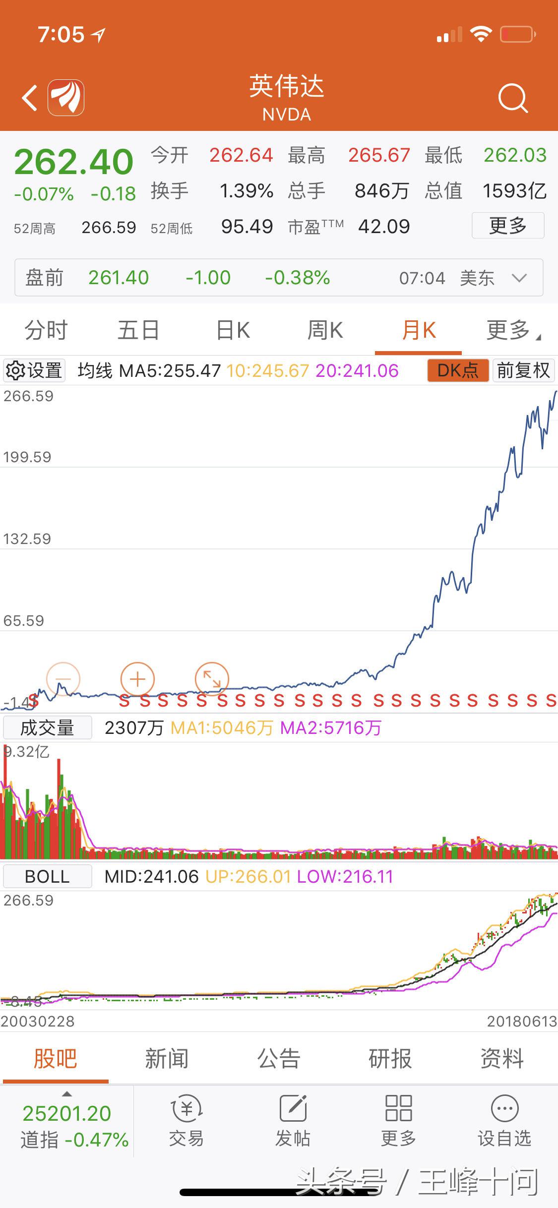 吴忌寒做客王峰十问首度发声:我不是一个精明的商人